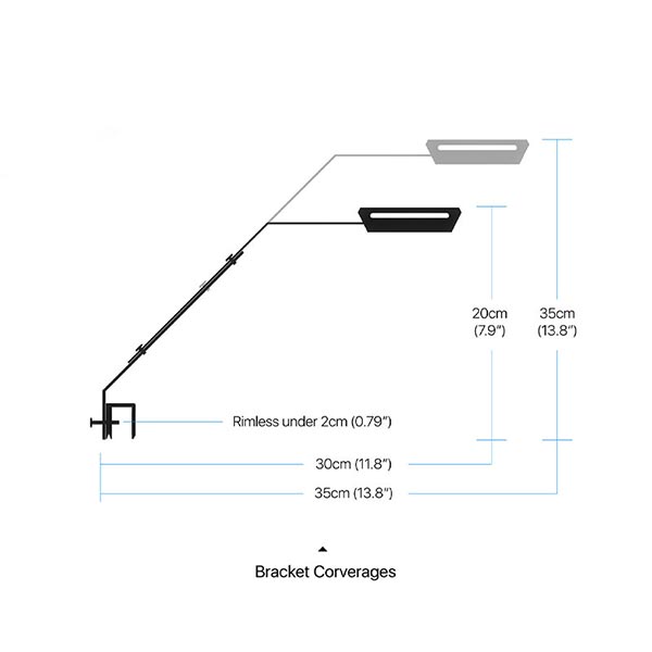 Micmol NanoX | FishyPH