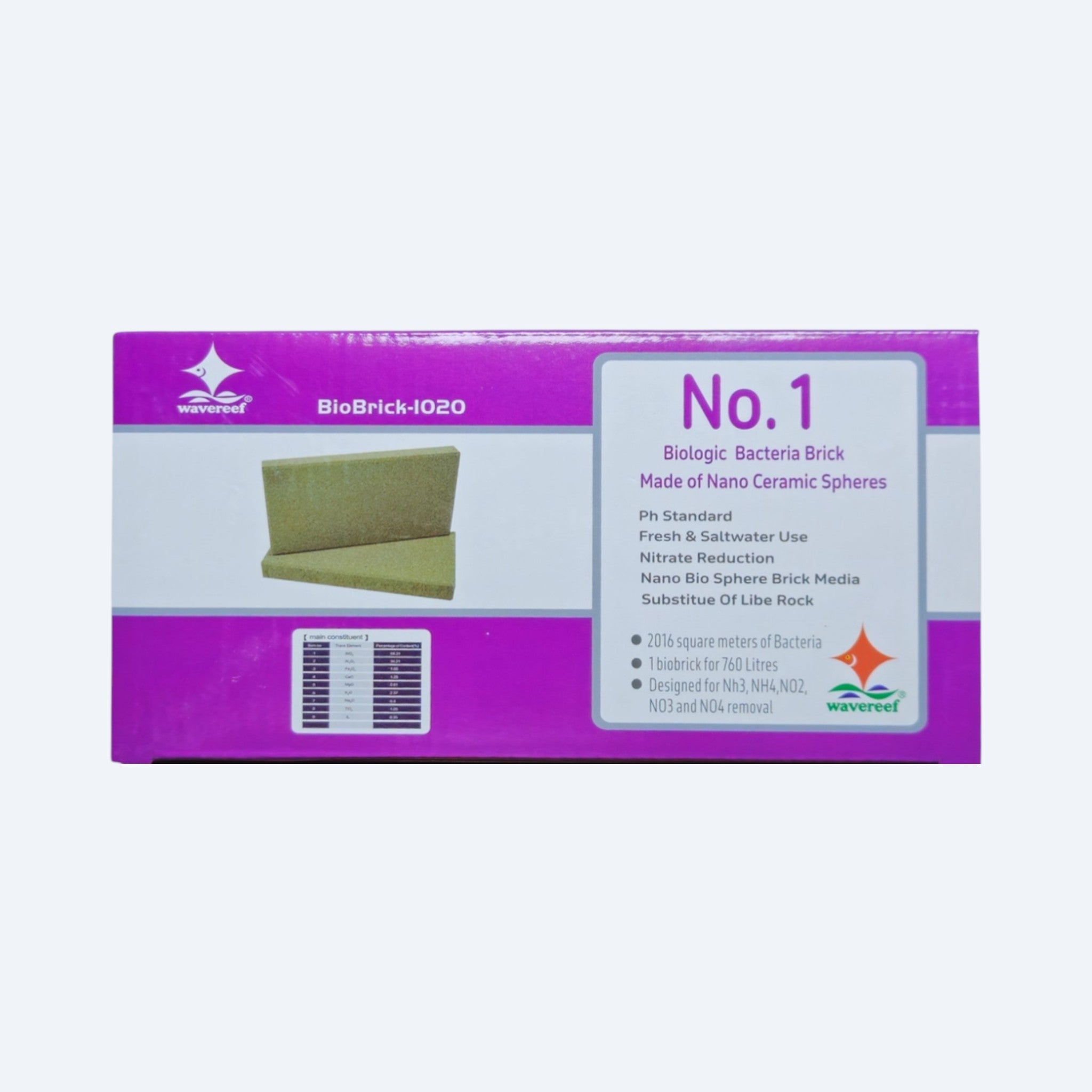 Box of BioBrick-1020 with purple and white design on a light gray background