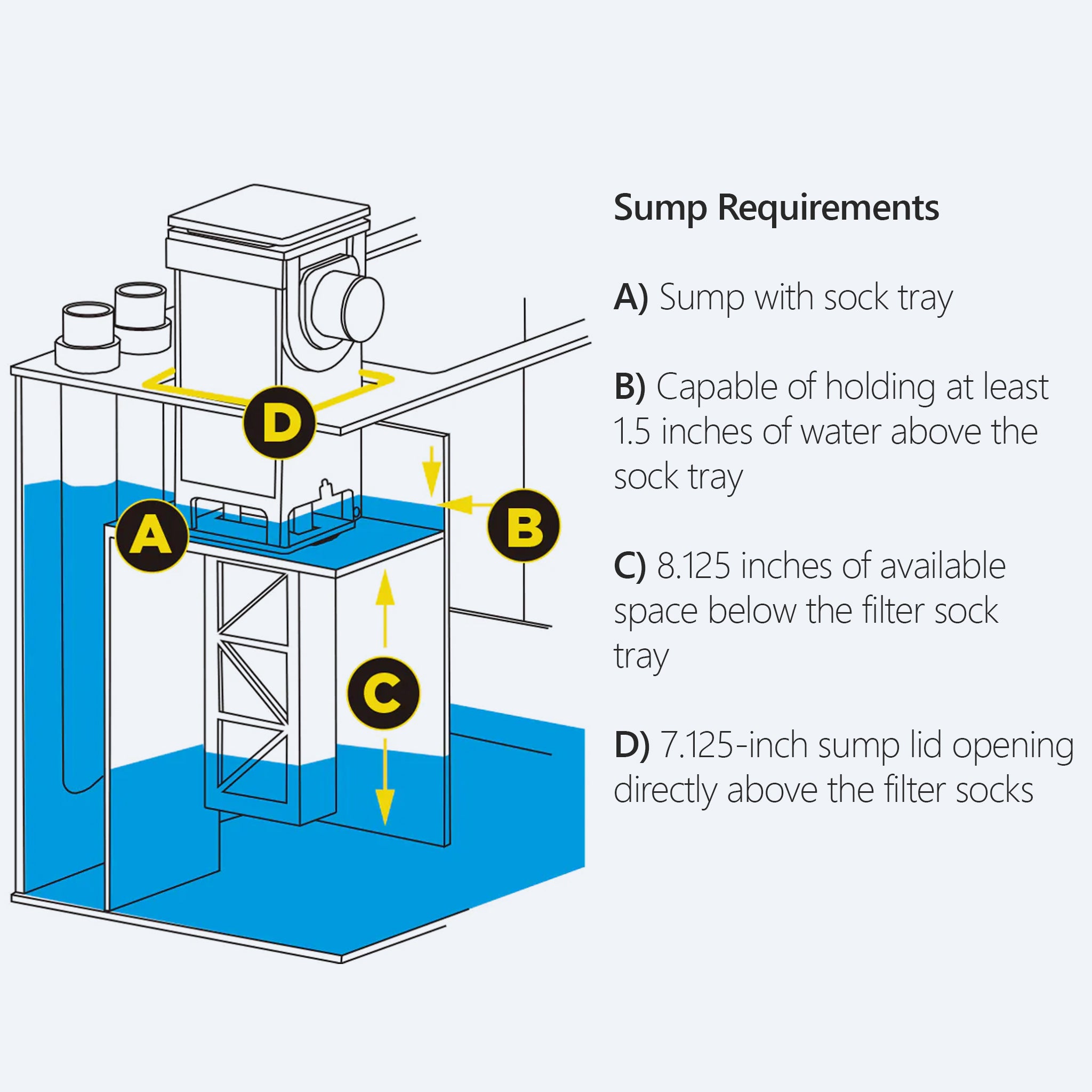Drop-in Fleece Filter