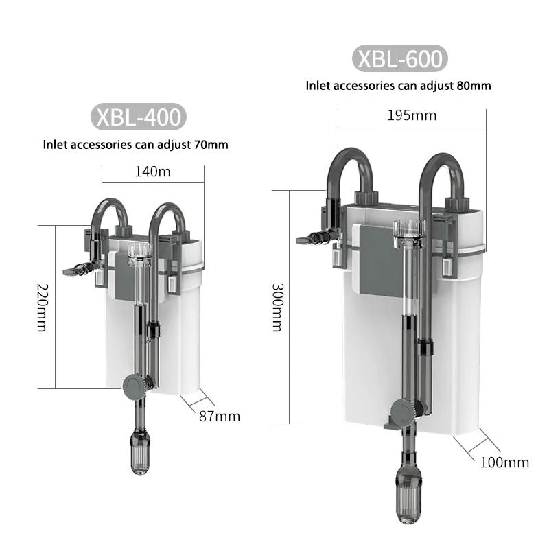 SunSun XBL-400 Canister | FishyPH